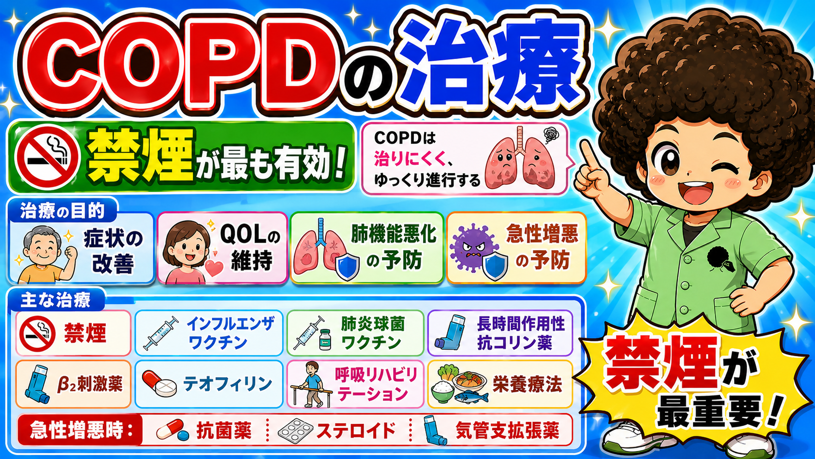 COPDの治療:禁煙が最も有効。吸入薬・ワクチン・呼吸リハビリテーション・栄養療法などを組み合わせる