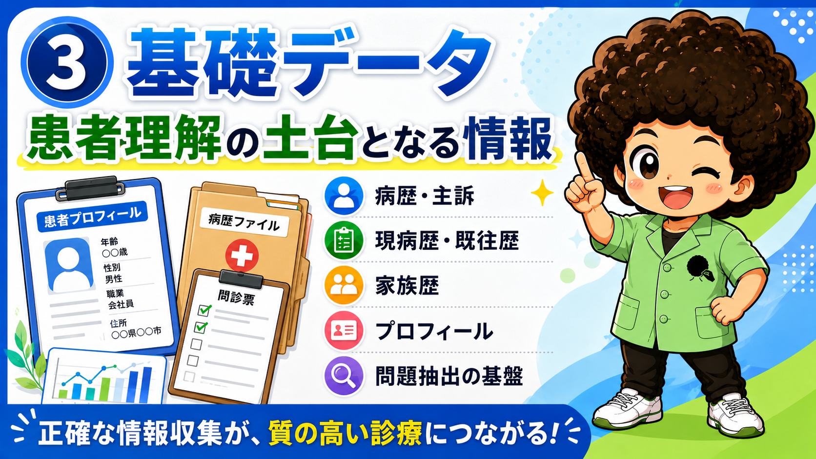 基礎データ＝患者理解の土台となる情報