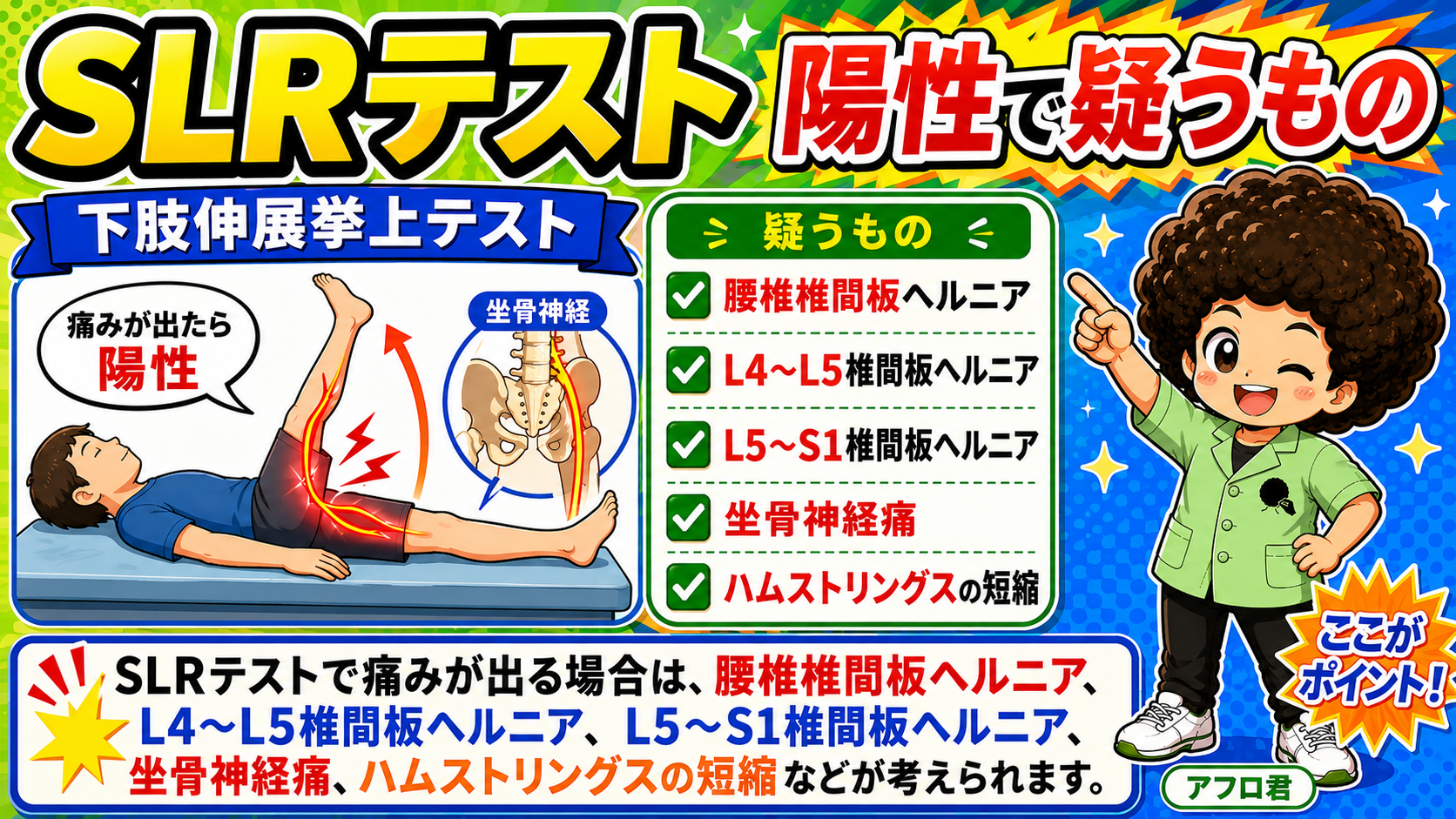 国試で覚える7ポイントまとめ