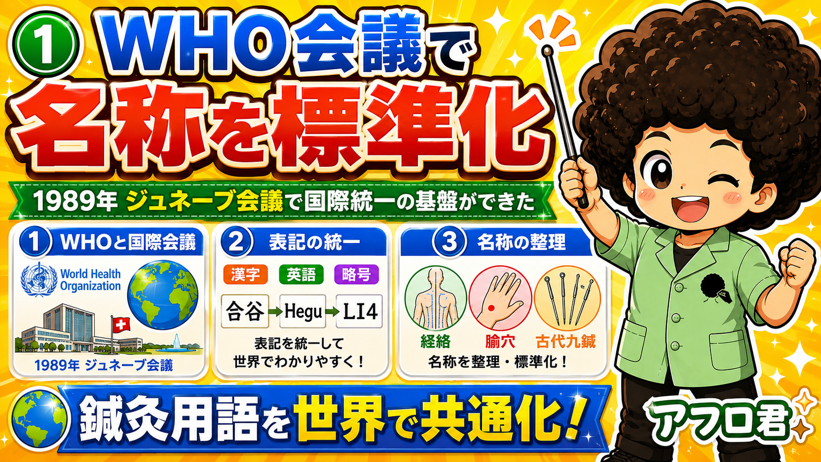 WHO経穴の標準化と取穴・選穴法｜WHO経穴の標準化と取穴・選穴法 1