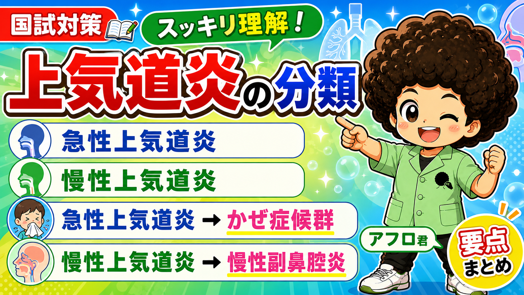かぜ症候群｜かぜ症候群 1