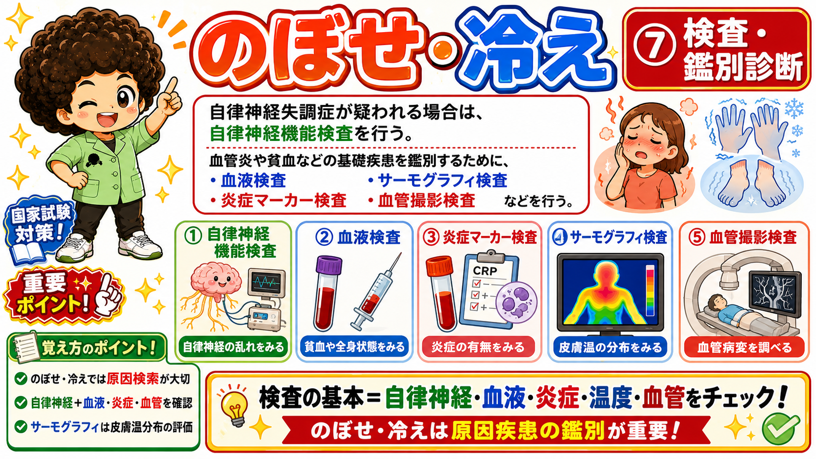 検査の基本＝自律神経・血液・炎症・温度・血管をチェック