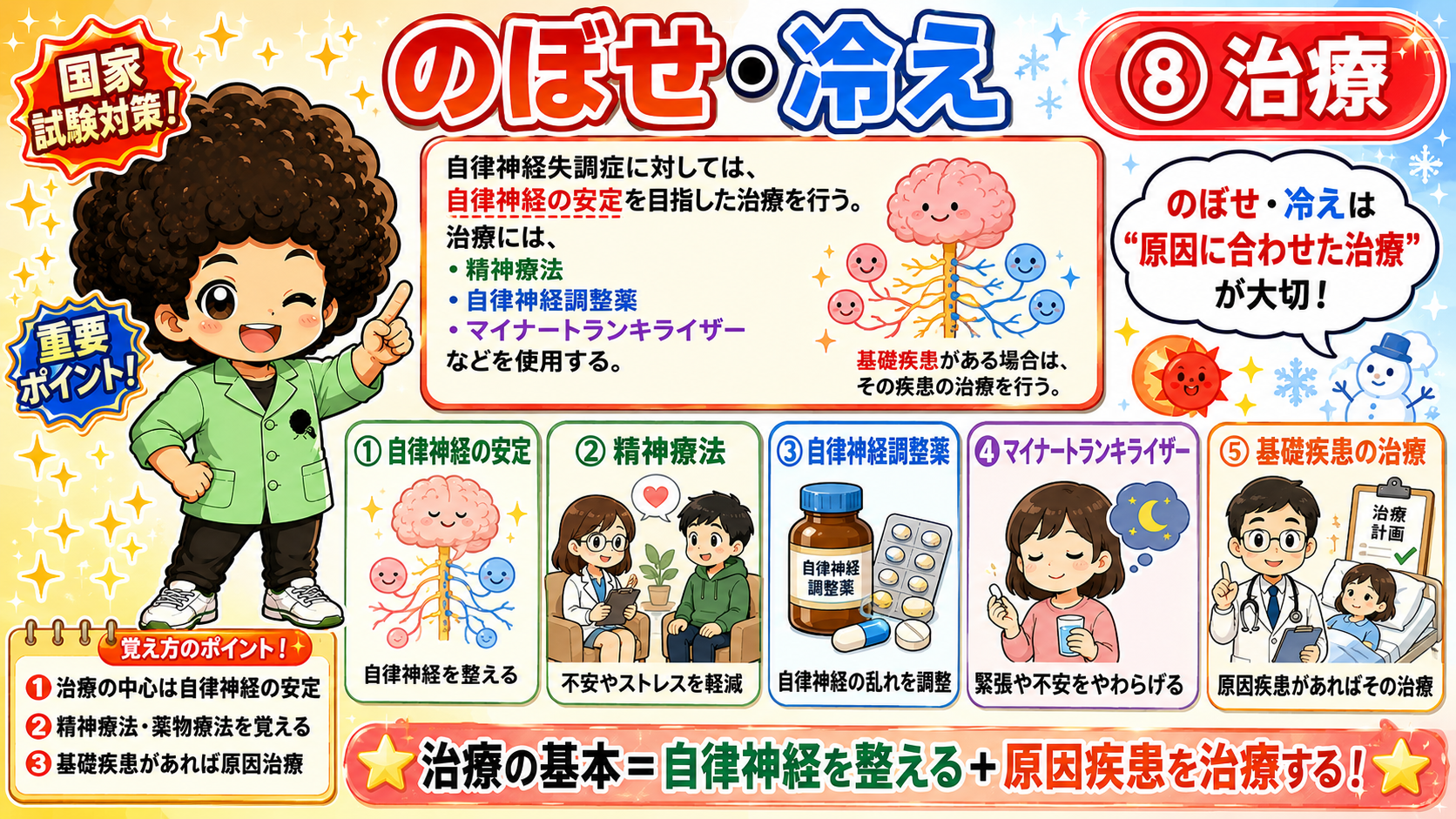 治療の基本＝自律神経を整える＋原因疾患を治療する
