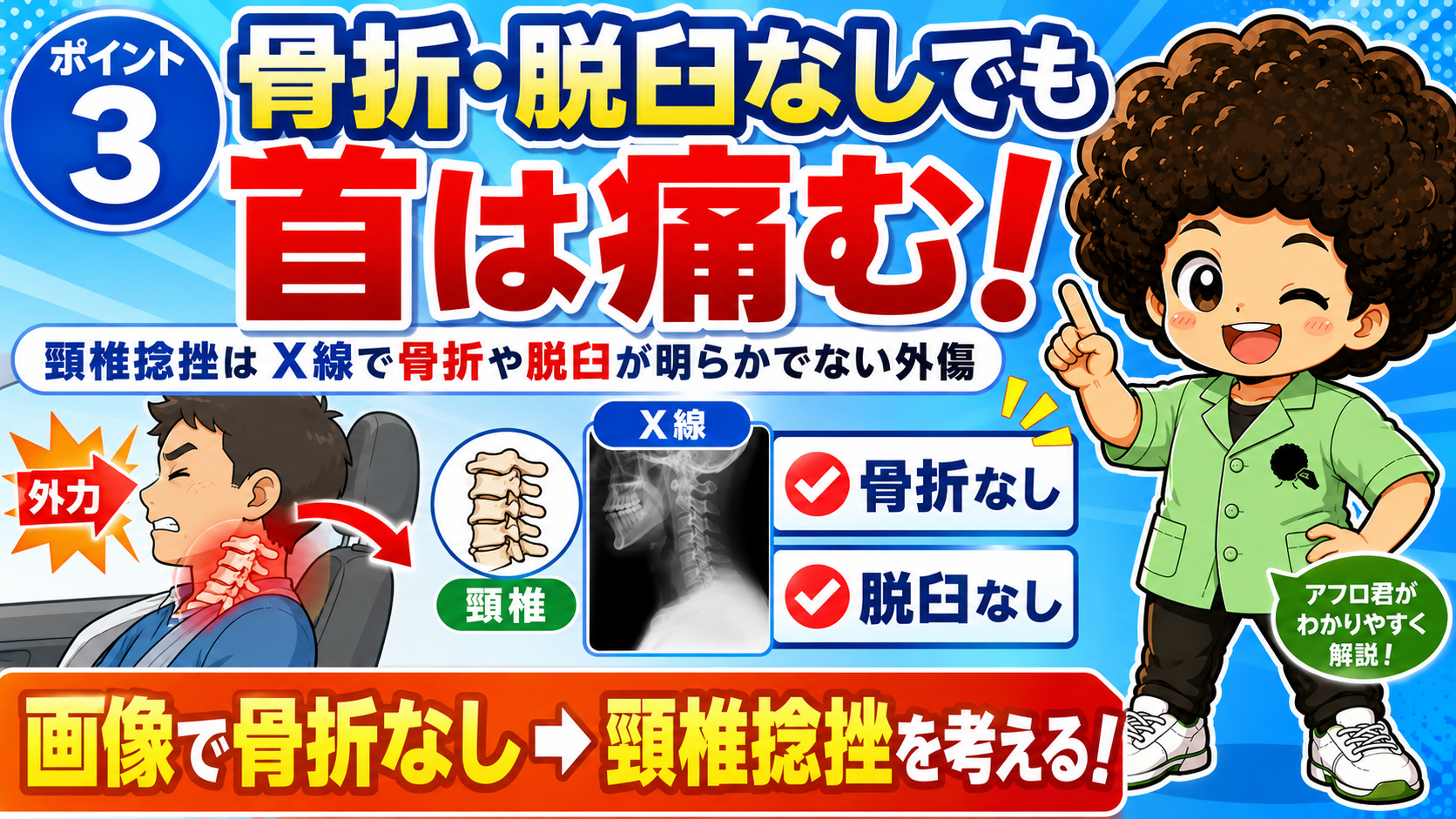 X線で骨折・脱臼が明らかでない外傷