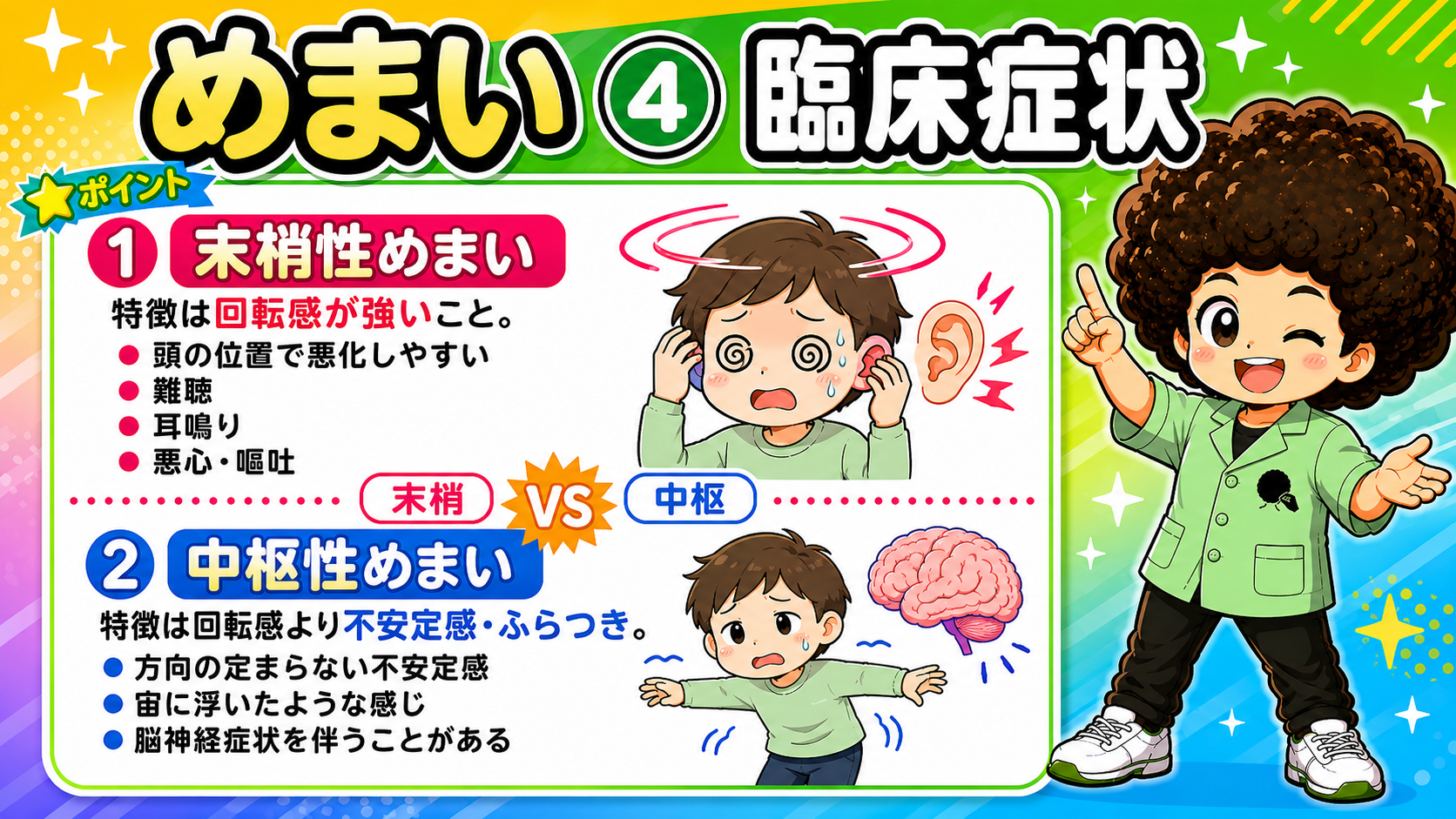 めまい④臨床症状（末梢性と中枢性の違い）