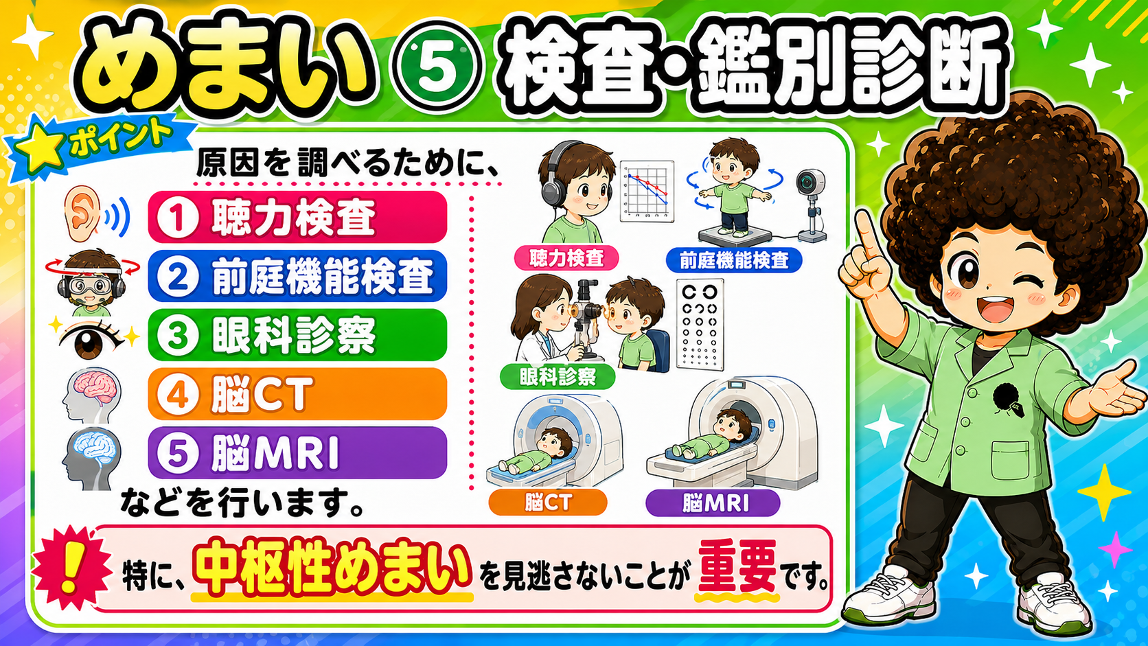 めまい⑤検査・鑑別診断（聴力検査〜脳MRI）