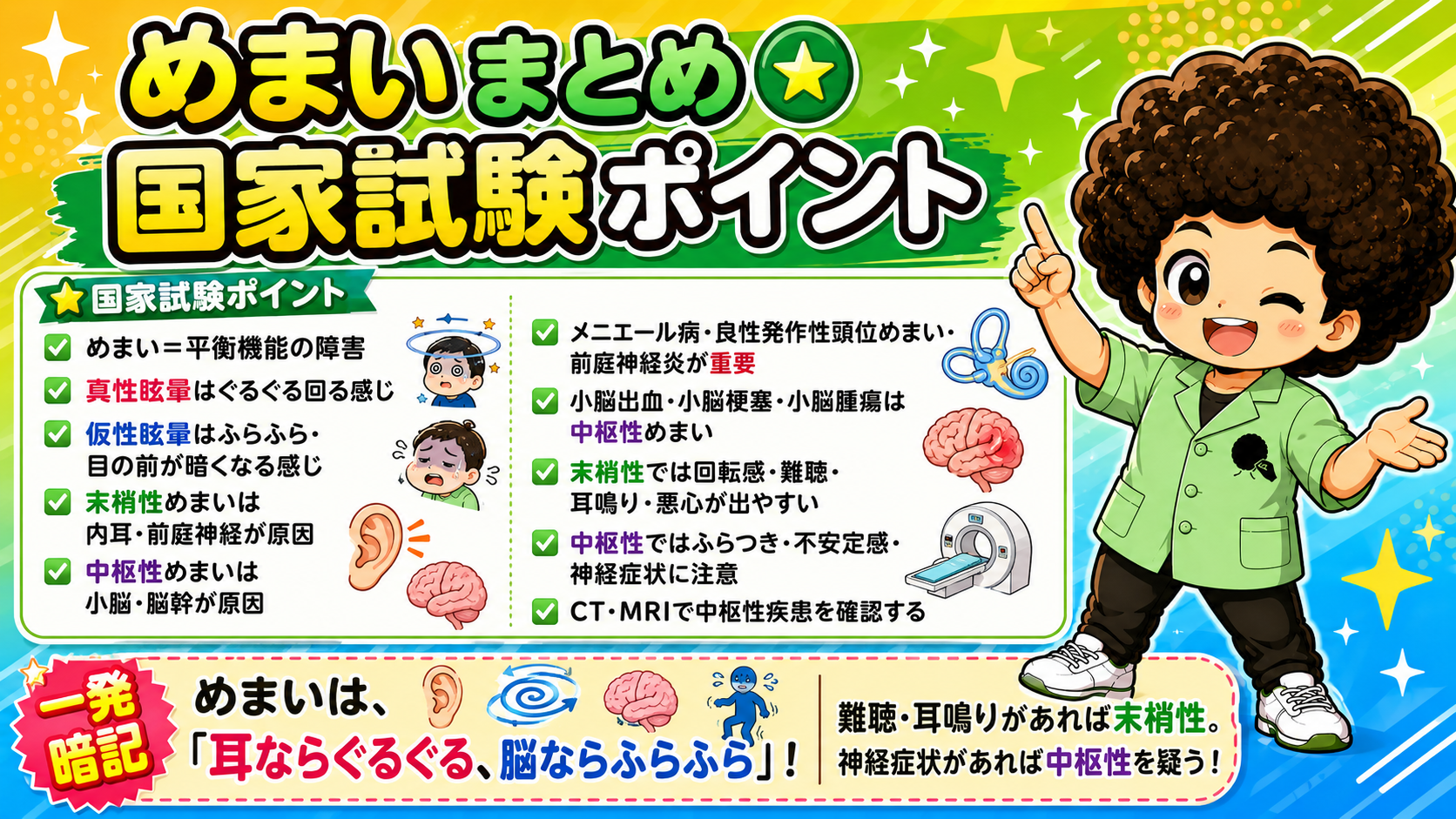めまい まとめ・国家試験ポイント