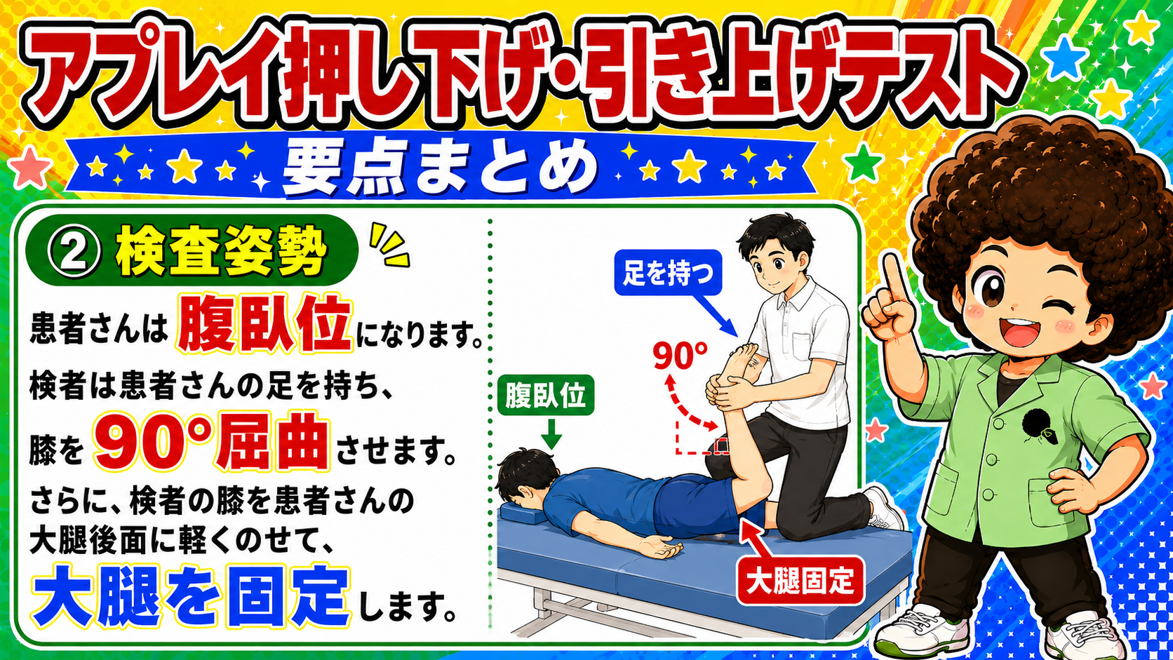 腹臥位・膝90°屈曲・大腿固定が基本肢位