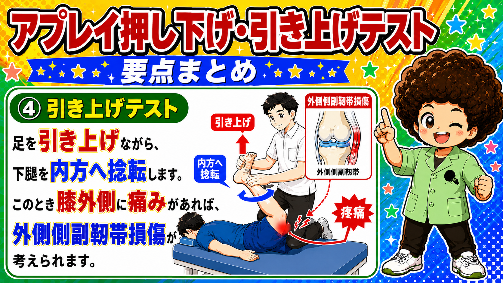 引き上げ＋捻転で膝外側痛→外側側副靱帯損傷を疑う