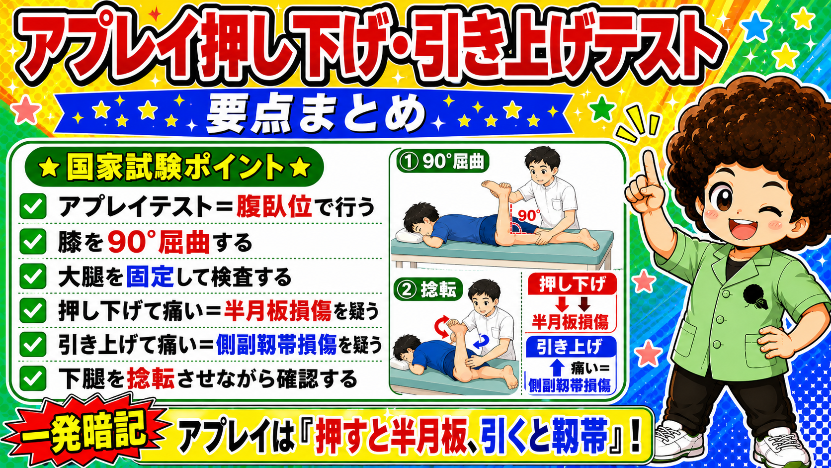 国家試験ポイントまとめ：押すと半月板、引くと靱帯