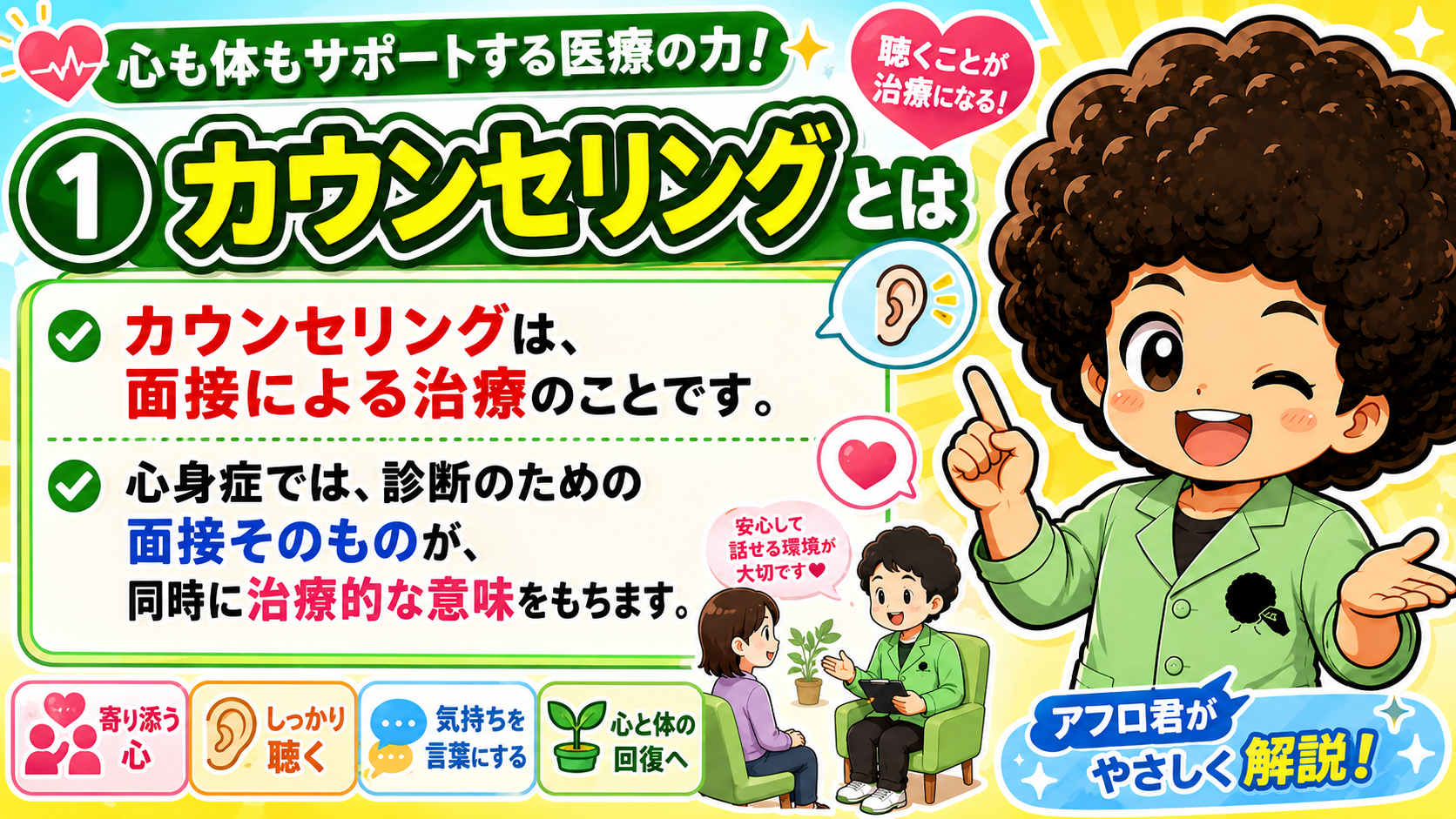カウンセリングとは＝面接による治療。心身症では面接自体が治療的意味をもつ