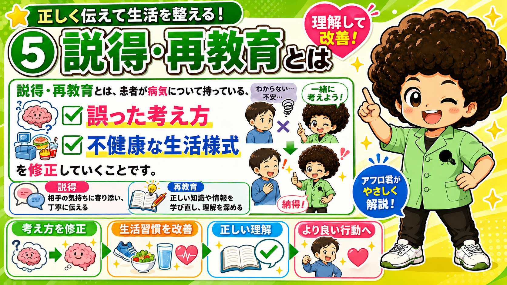 自由に話す→感情を発散→緊張が解放→心に余裕
