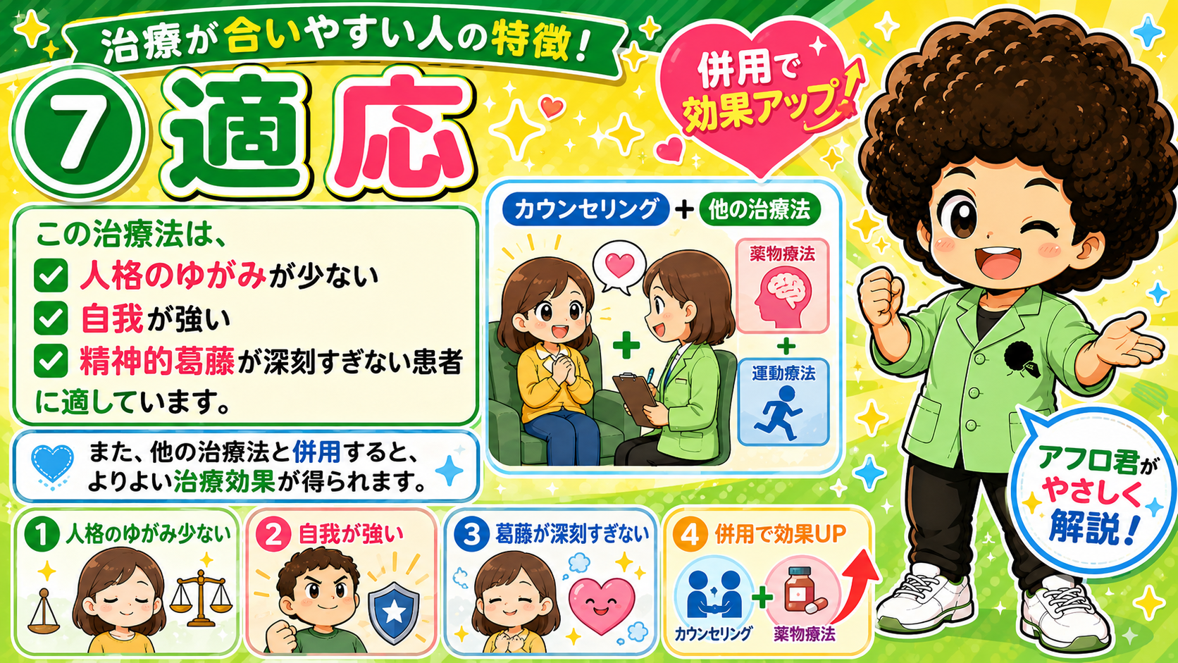 カウンセリング総まとめ：聴く→受け止める→安心→修正→心が軽くなる