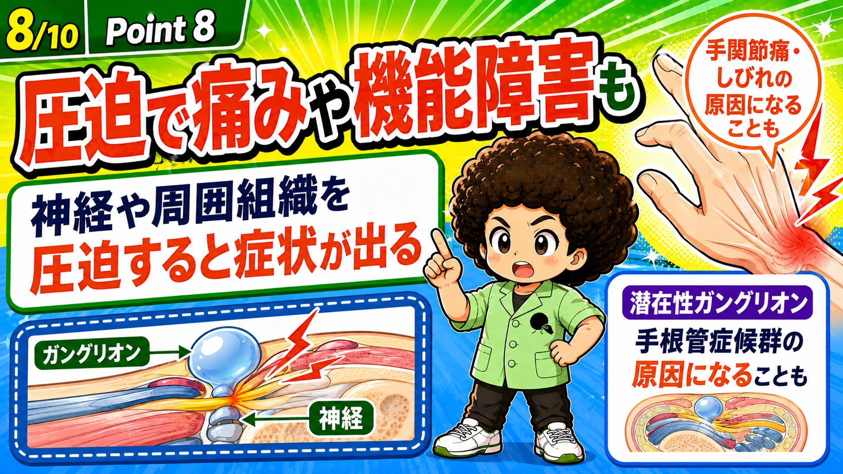 神経や周囲組織を圧迫すると疼痛・しびれ・機能障害が出現。潜在性ガングリオンは手根管症候群の原因にもなる