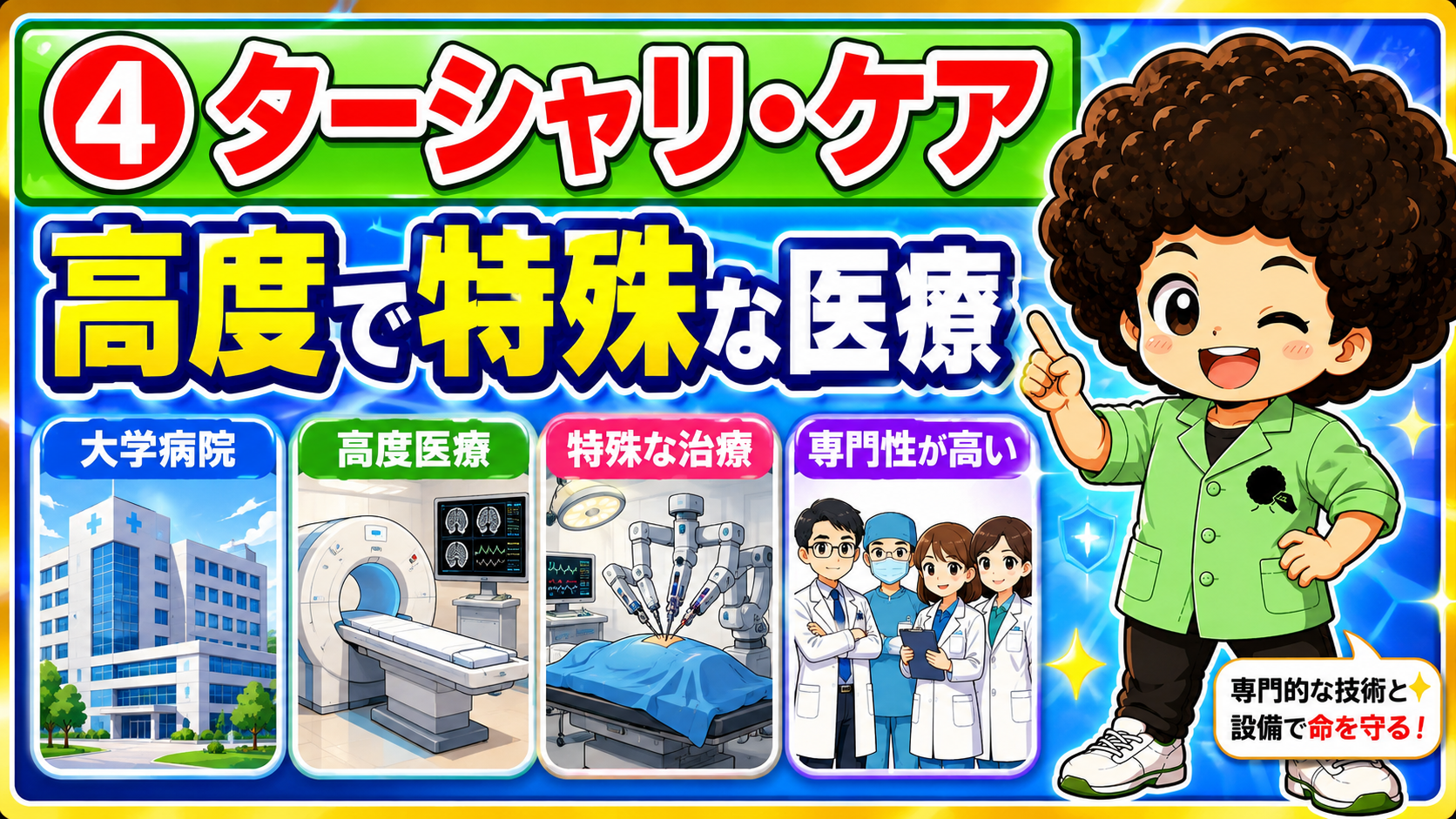 ターシャリ・ケアは高度で特殊な医療（大学病院・高度医療・特殊な治療・高い専門性）
