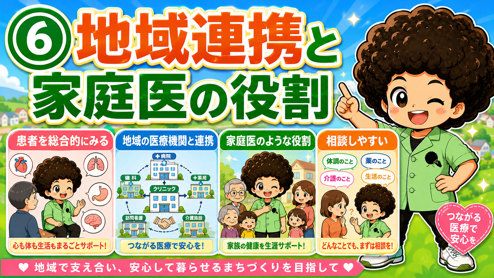 地域連携と家庭医の役割（クリニックを中心に病院・歯科・薬局・訪問看護・介護施設が連携）