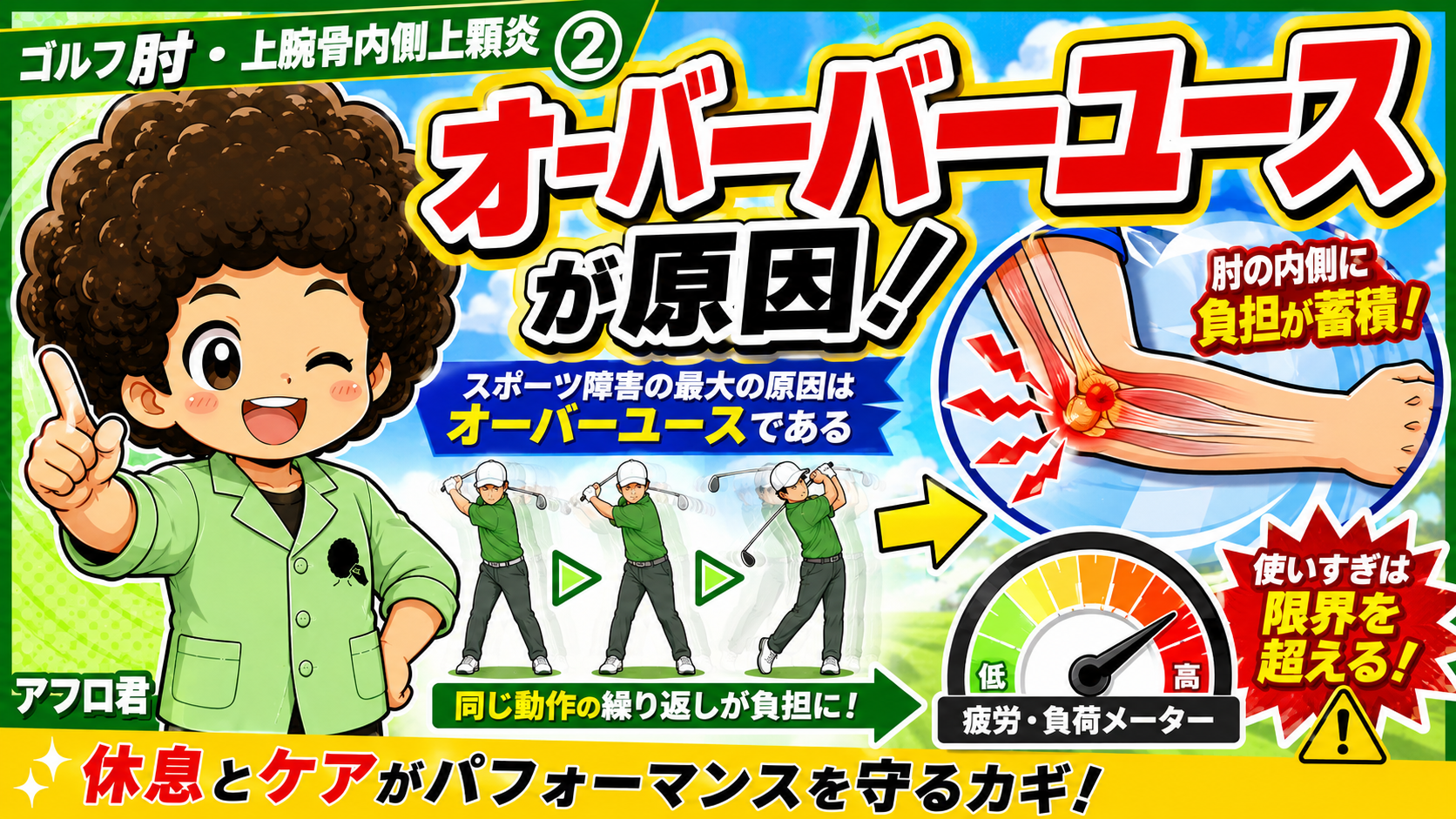 オーバーユースにより肘の内側に負担が蓄積する