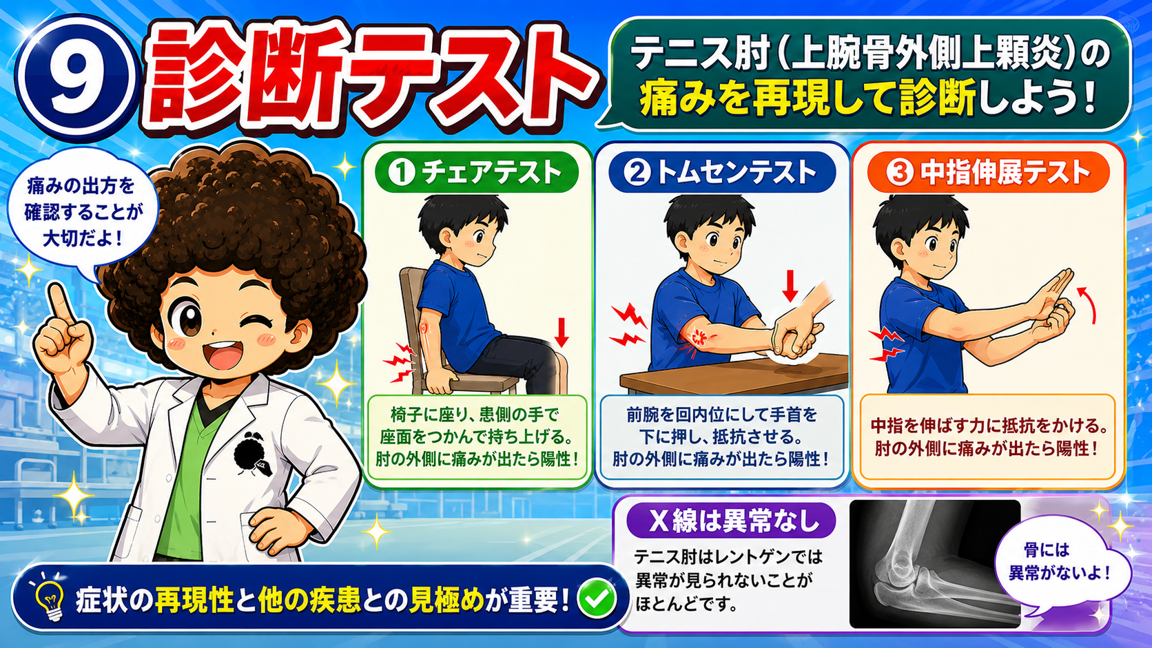 チェアテスト・トムセンテスト・中指伸展テスト。X線は異常なし
