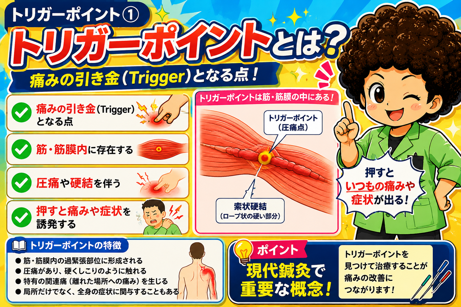 トリガーポイント｜トリガーポイント 1