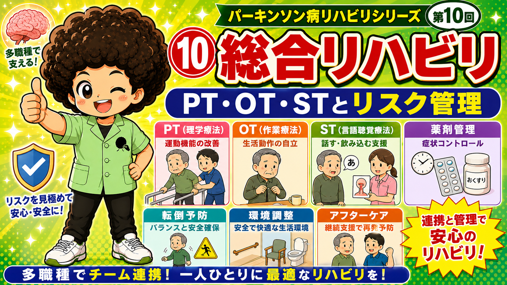 PT・OT・STとリスク管理による多職種チーム連携