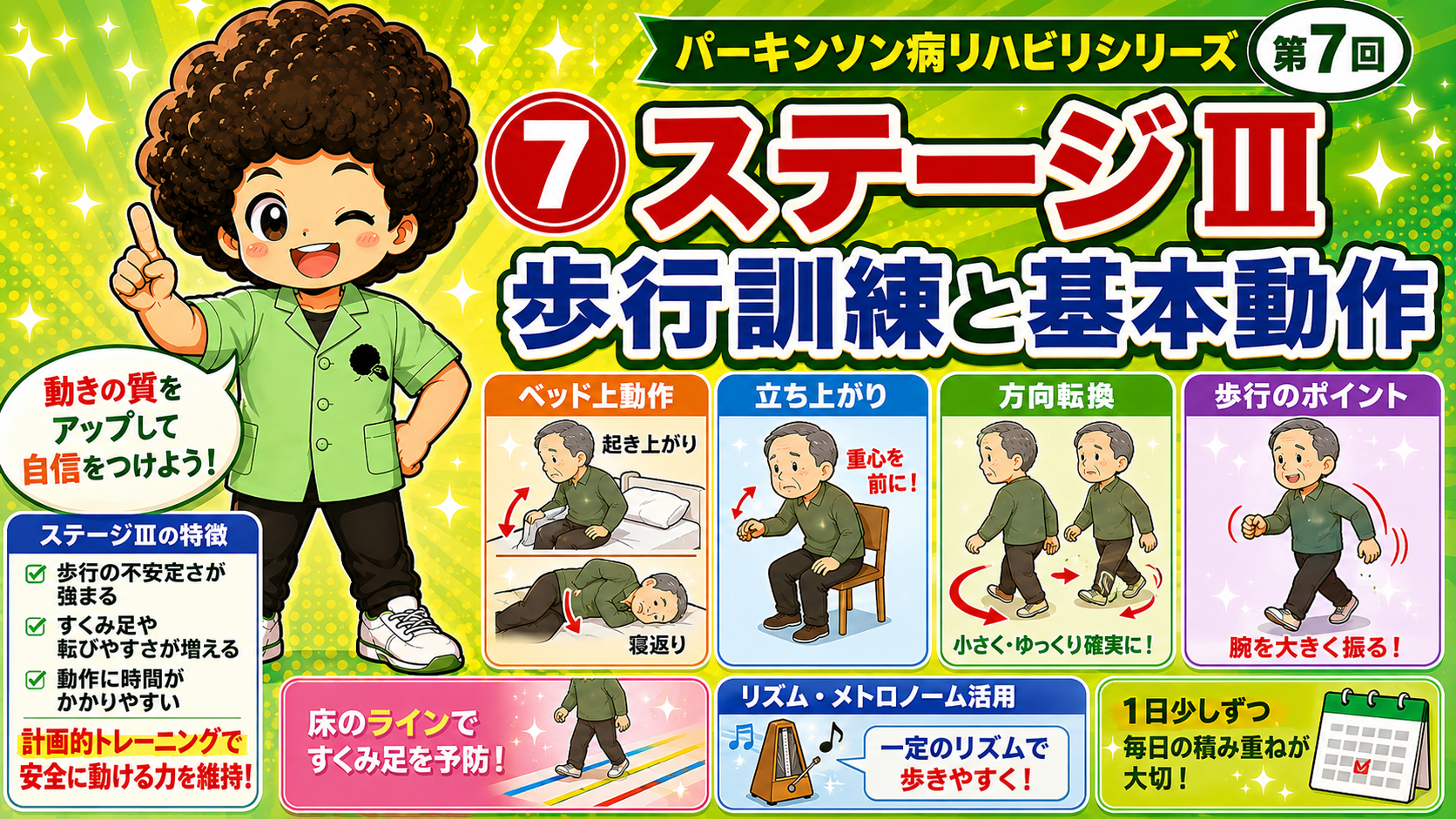 ステージIII：歩行訓練と基本動作（ライン・メトロノーム活用）