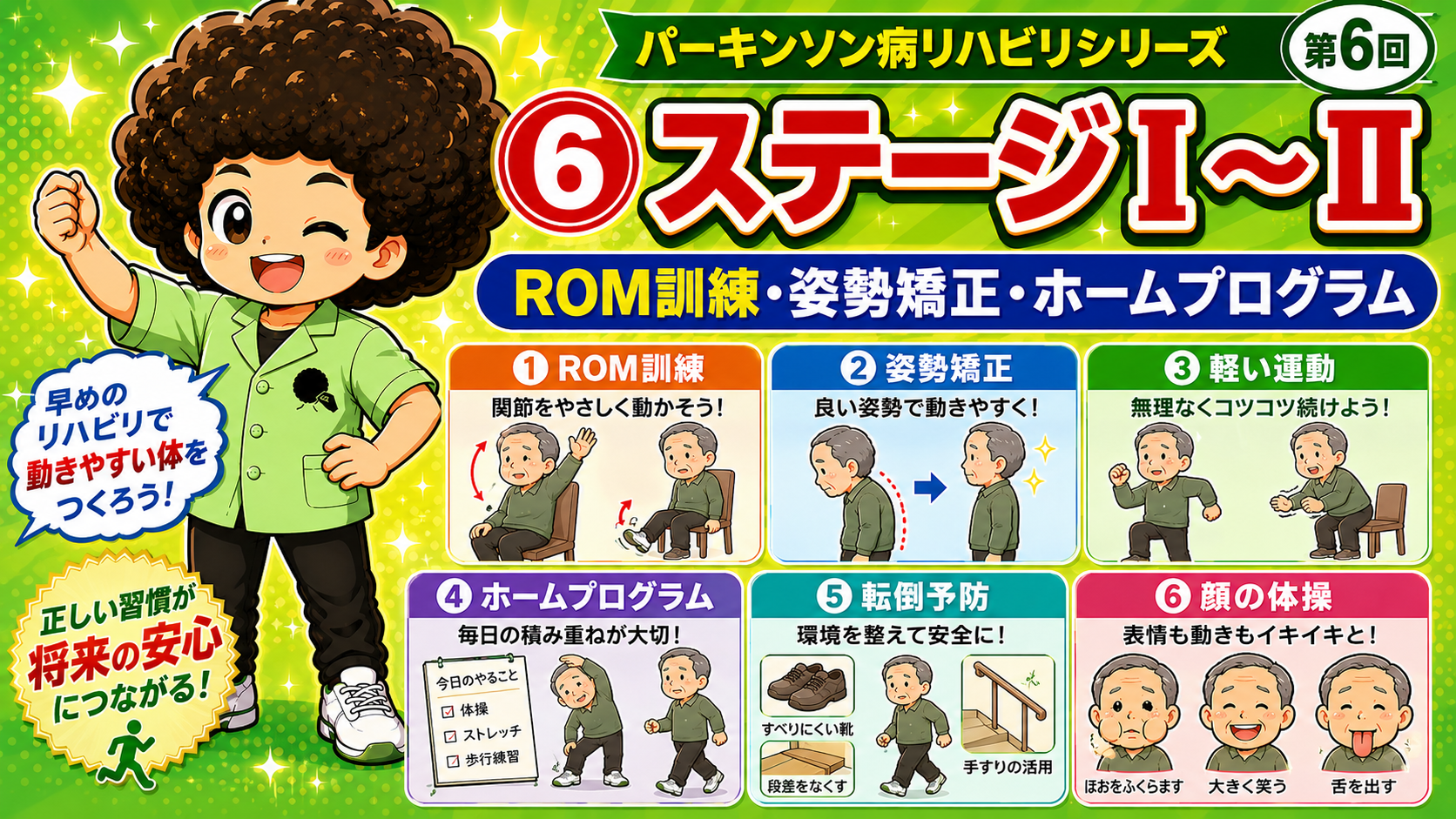 ステージI〜II：ROM訓練・姿勢矯正・ホームプログラム