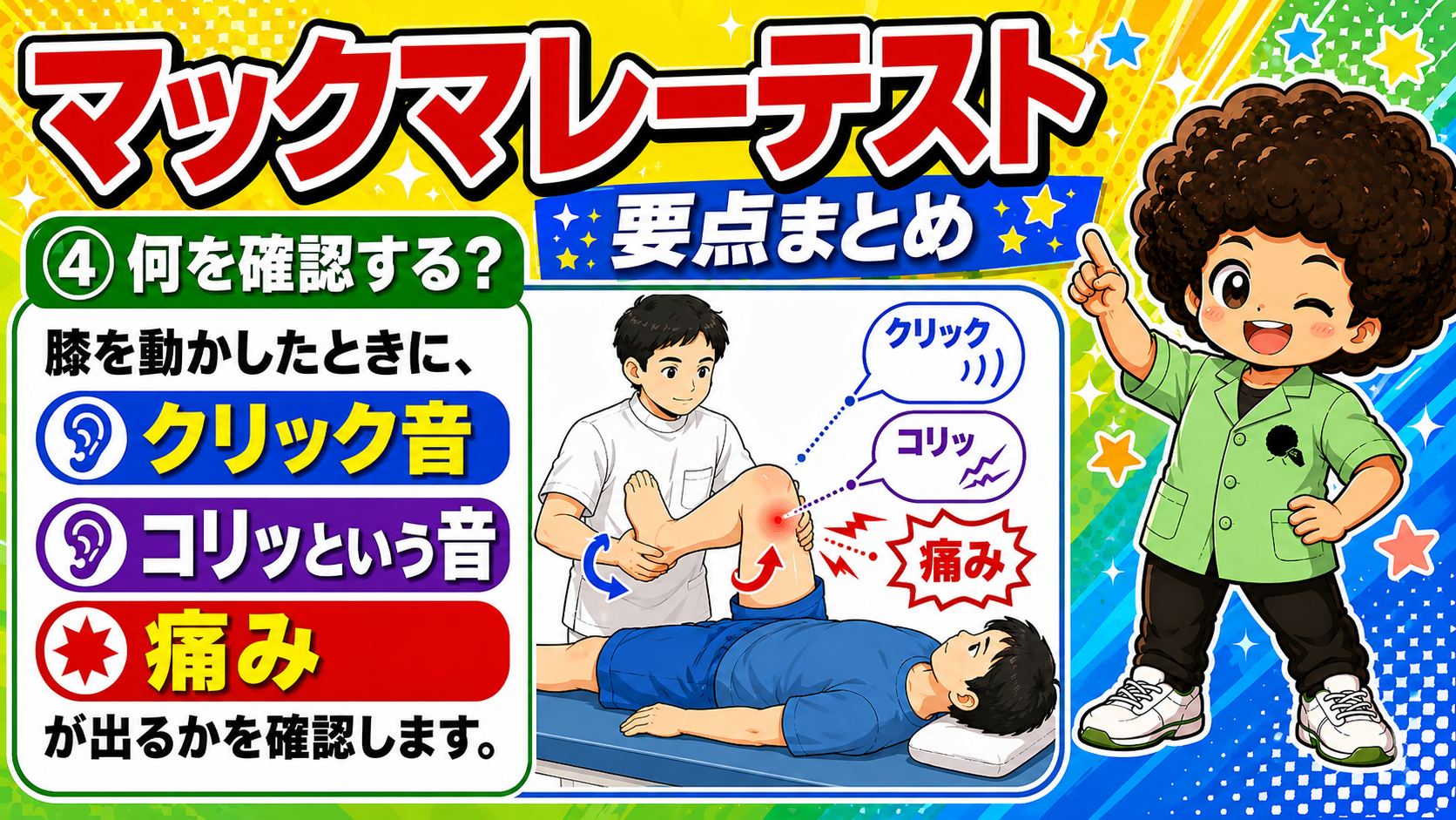 関節裂隙を触れながら実施。クリック音・疼痛で陽性