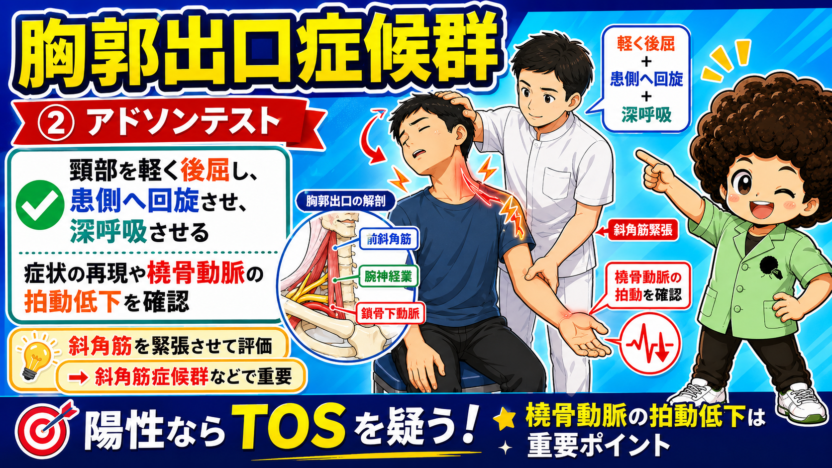 アドソンテスト：頸部後屈＋患側回旋＋深呼吸で、症状再現と橈骨動脈の拍動低下をみる