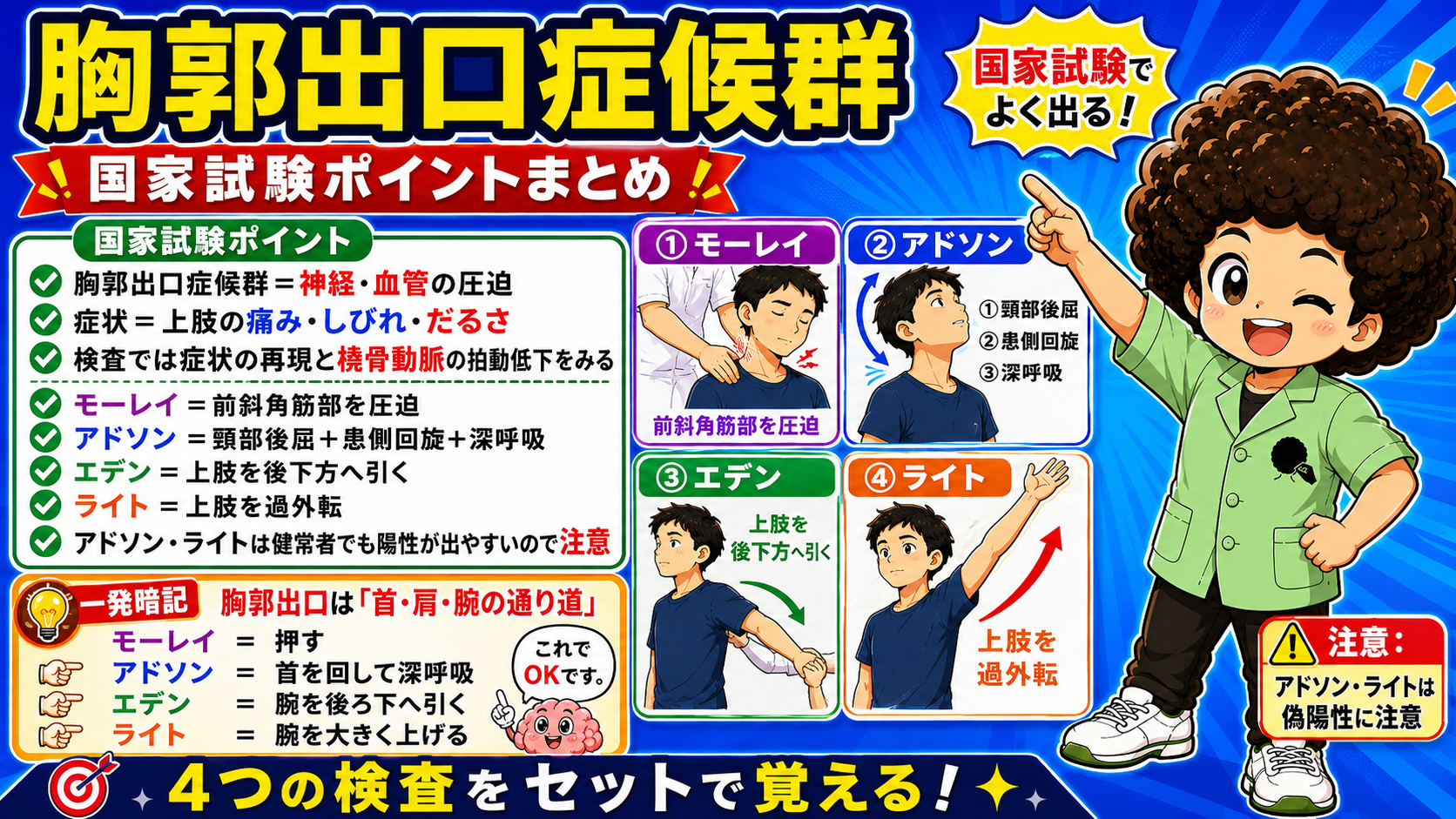 モーレイ＝押す／アドソン＝首を回して深呼吸／エデン＝腕を後ろ下へ引く／ライト＝腕を大きく上げる