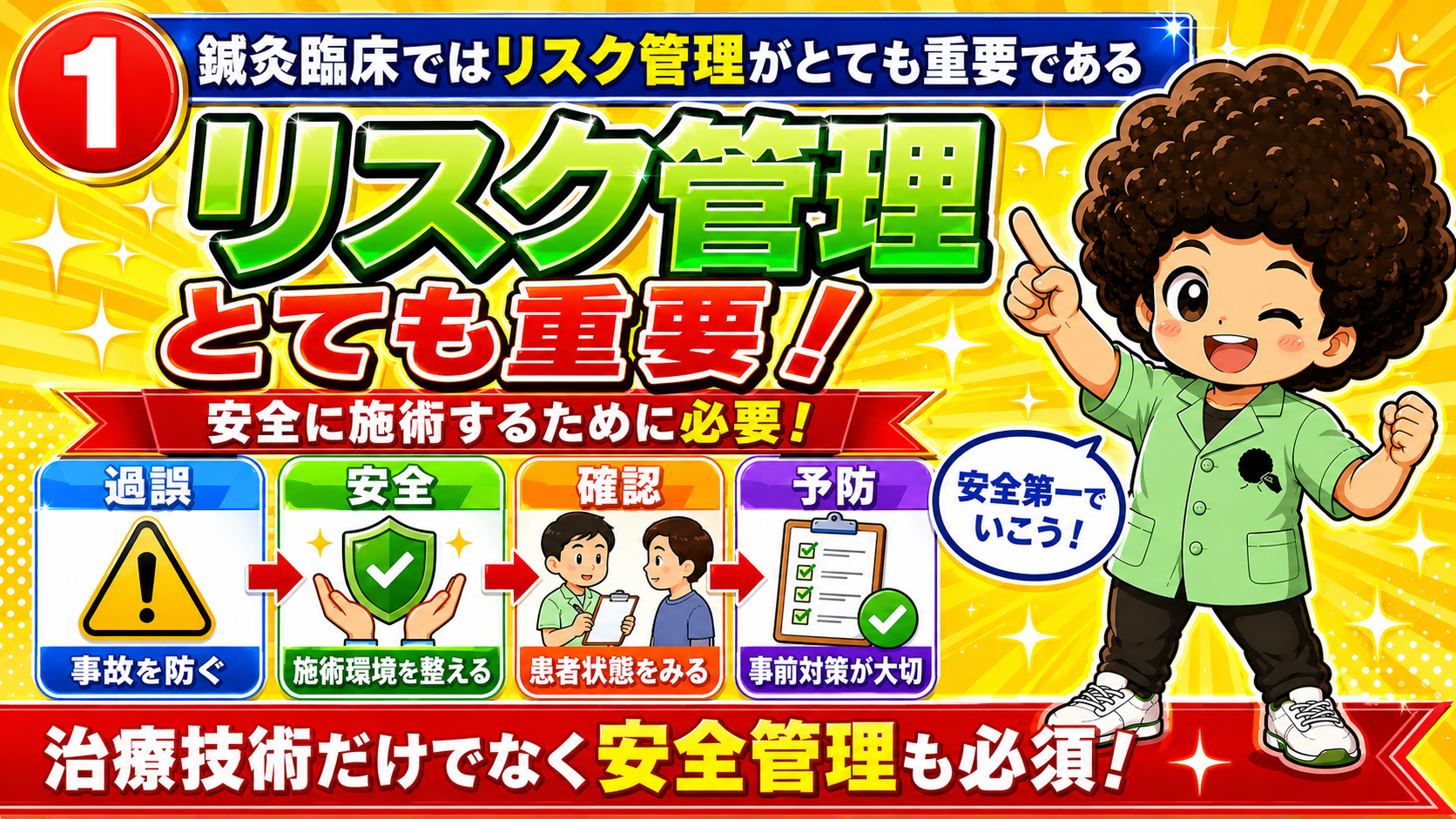 リスク管理｜リスク管理 1