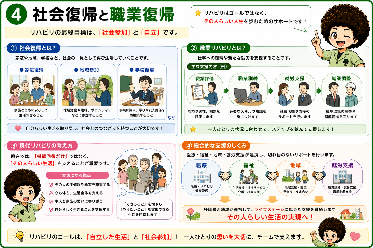社会復帰・職業復帰と総合的な支援のしくみ