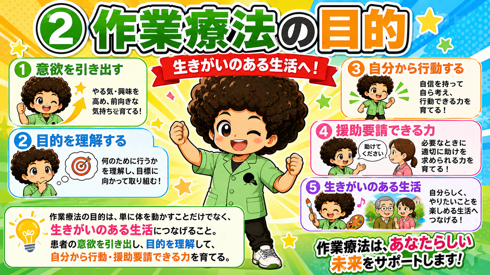 作業療法の目的は「生きがいのある生活」へつなげること