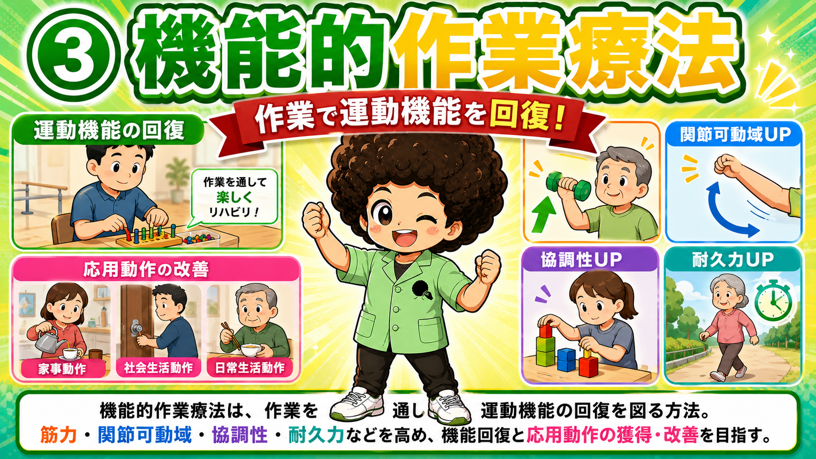 機能的作業療法＝作業で筋力・可動域・協調性・耐久力を高める