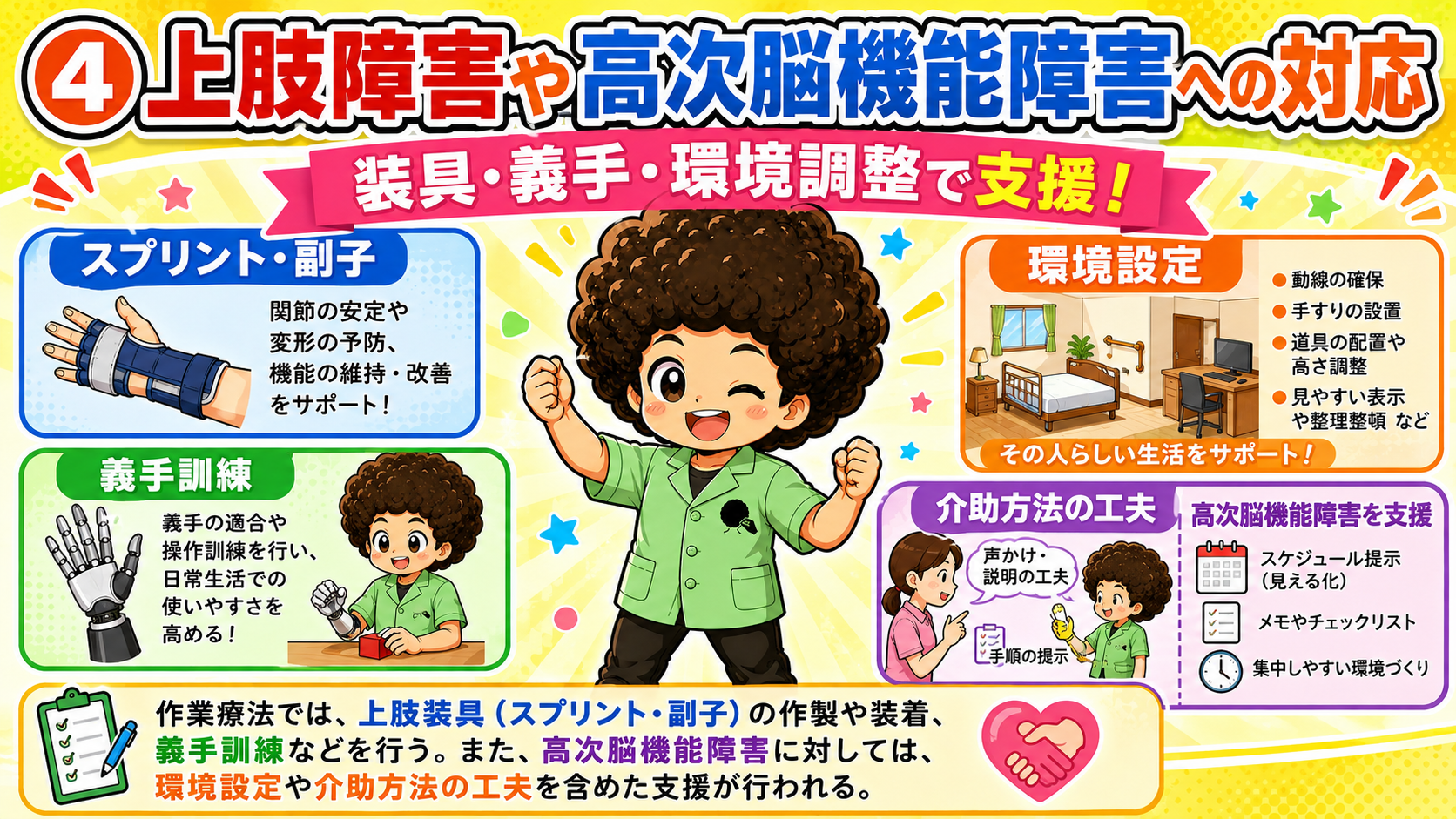 スプリント・義手訓練・環境設定・介助方法の工夫
