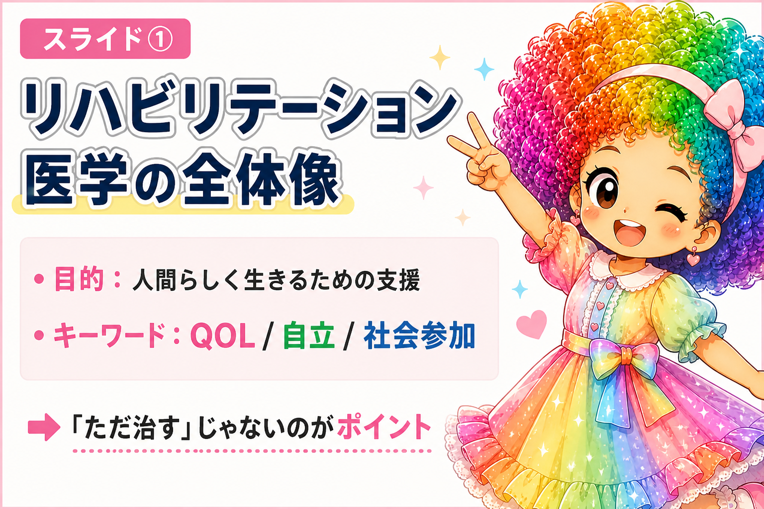 リハビリの理念＝ノーマライゼーションと自立生活