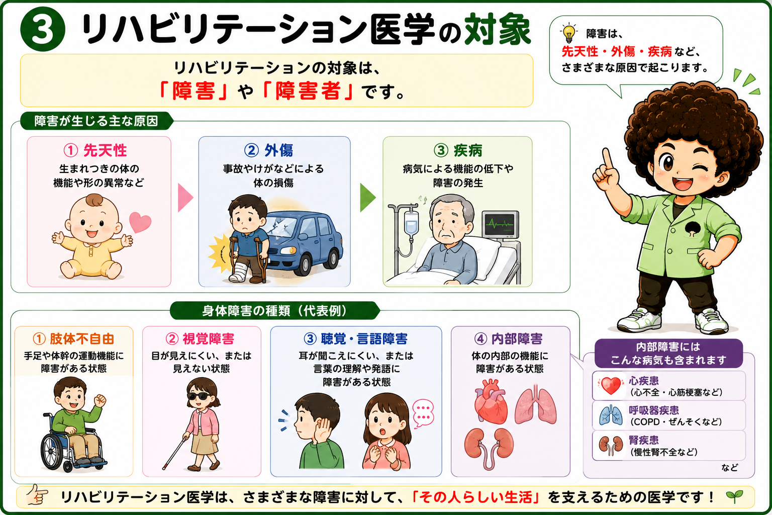 障害が生じる主な原因と身体障害の4分類