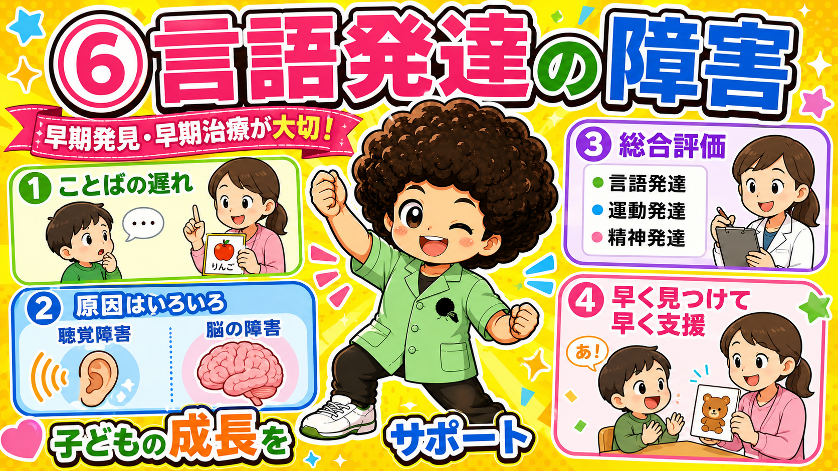 言語発達の障害 ― 早期発見・早期支援が大切