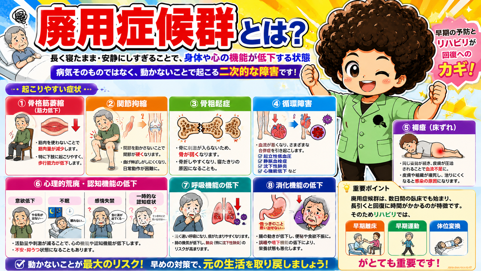 廃用症候群｜廃用症候群 1