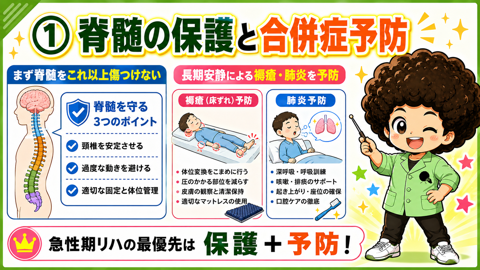 脊髄損傷の急性期リハビリ｜脊髄損傷の急性期リハビリ 1