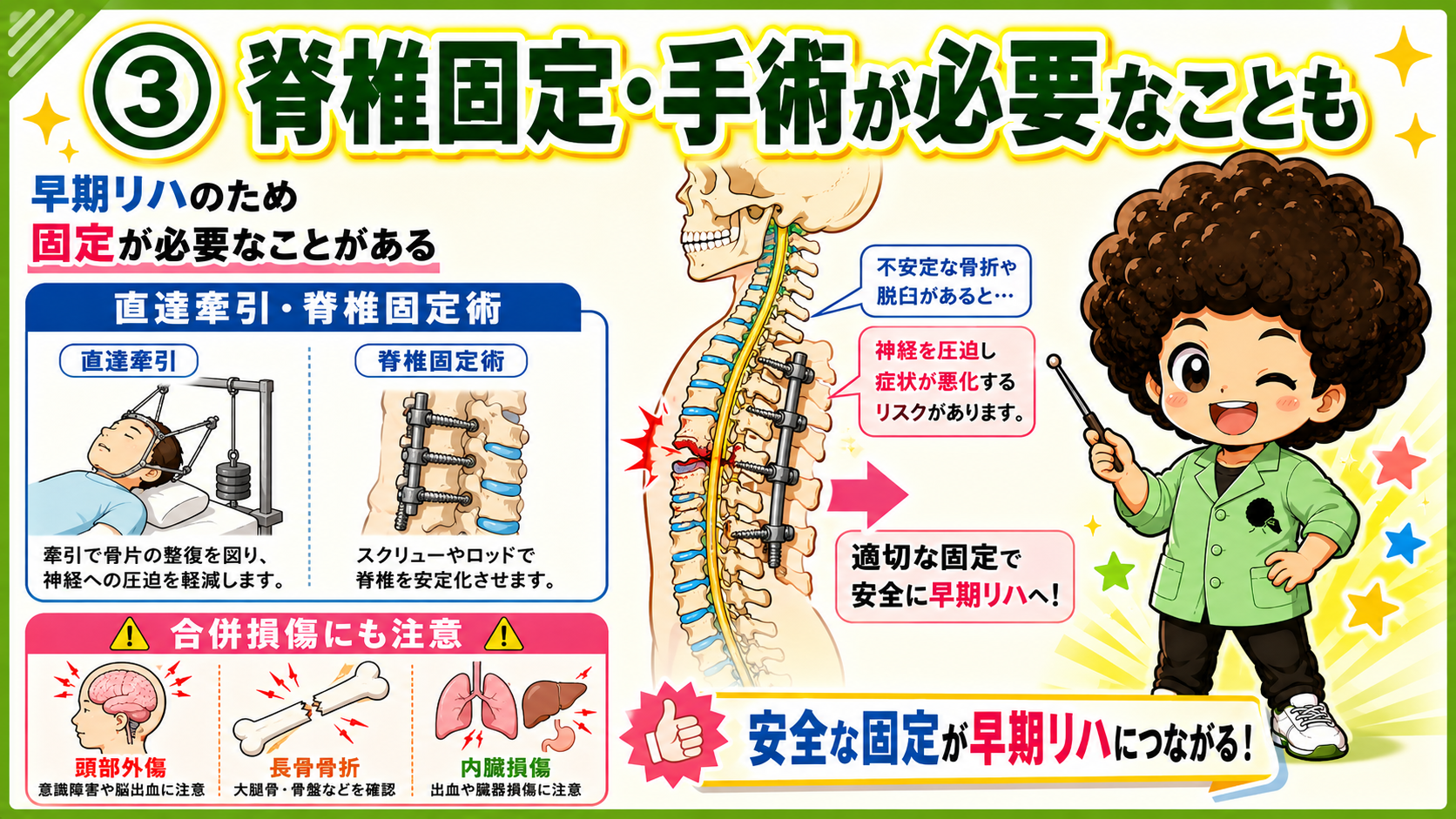 安全な固定が早期リハにつながる