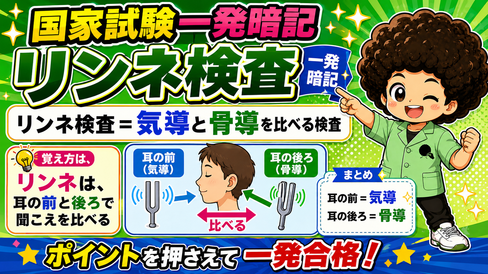 リンネ検査まとめ：256Hz・骨導は乳様突起・気導は外耳道近く・正常は気導＞骨導