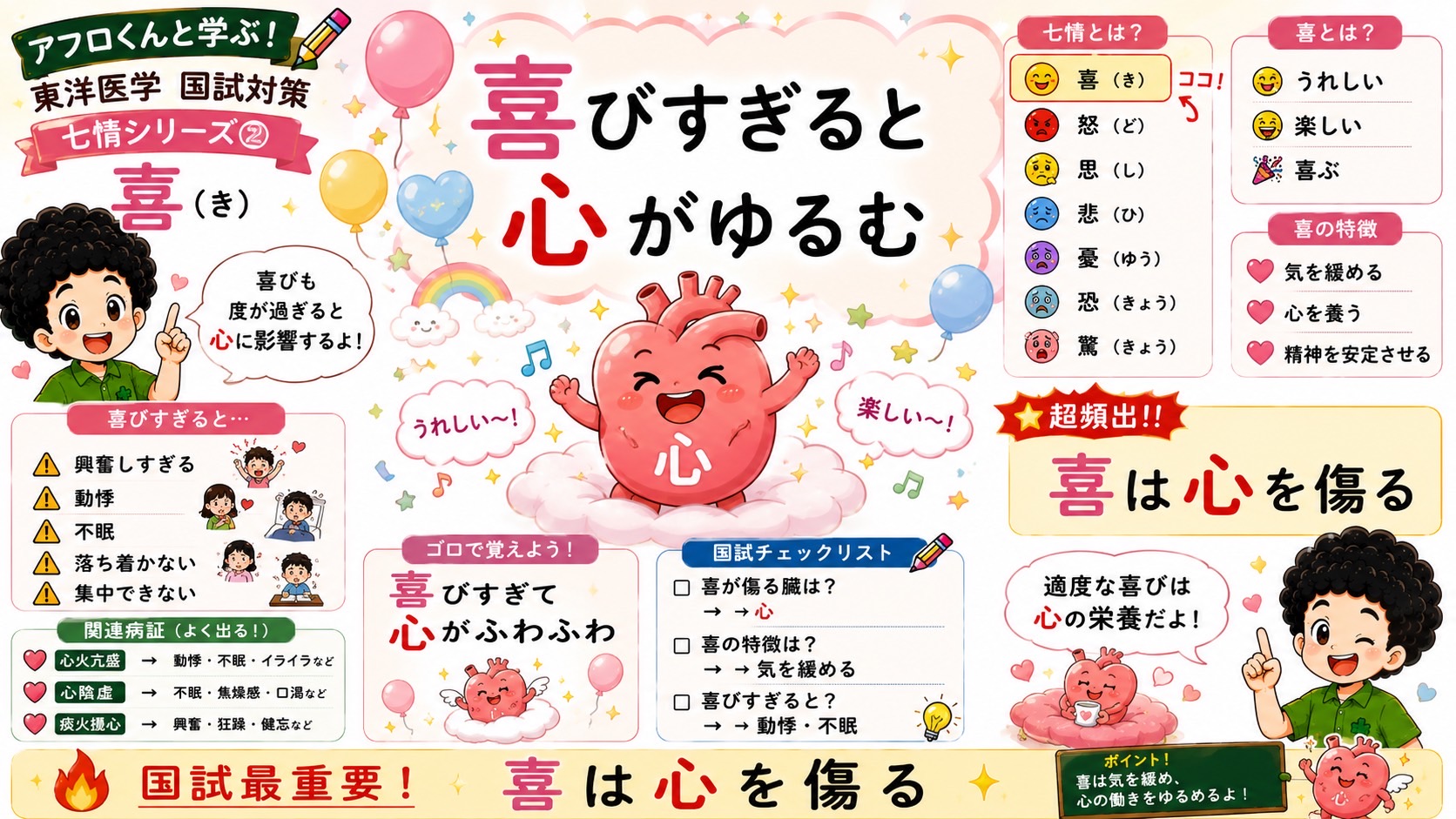 怒は肝を傷る。気を上らせて頭痛・めまい・顔面紅潮を起こす