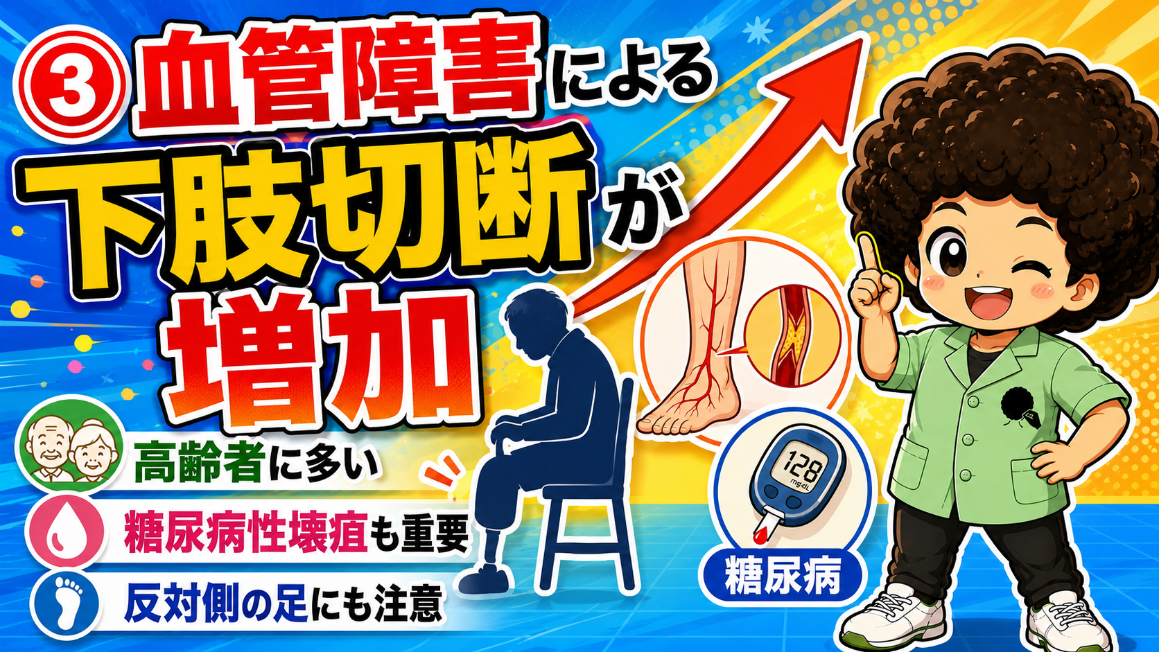 血管障害による下肢切断は増加傾向。糖尿病性壊疽と反対側の足に注意