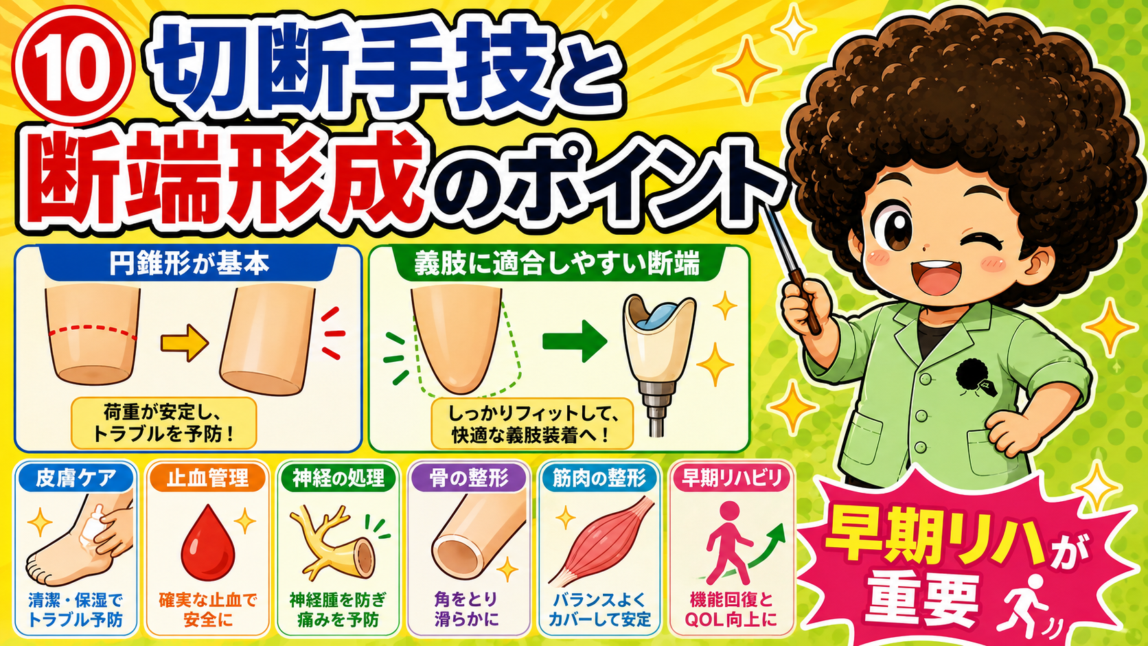 断端形成は円錐形が基本。神経・骨・筋の処理と早期リハが鍵