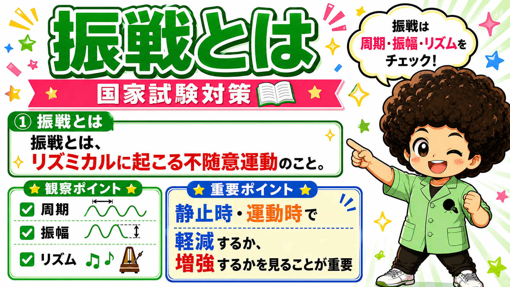 不随意運動｜不随意運動 1