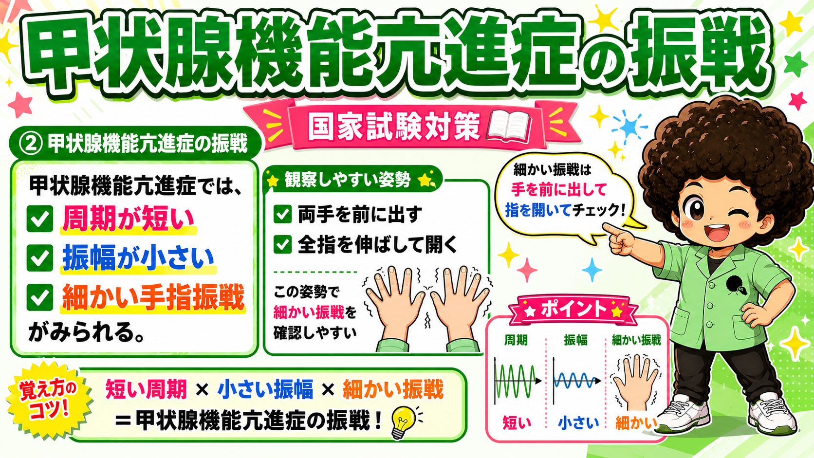 甲状腺機能亢進症＝周期が短く振幅が小さい細かい手指振戦。手を前に出し指を開いて観察