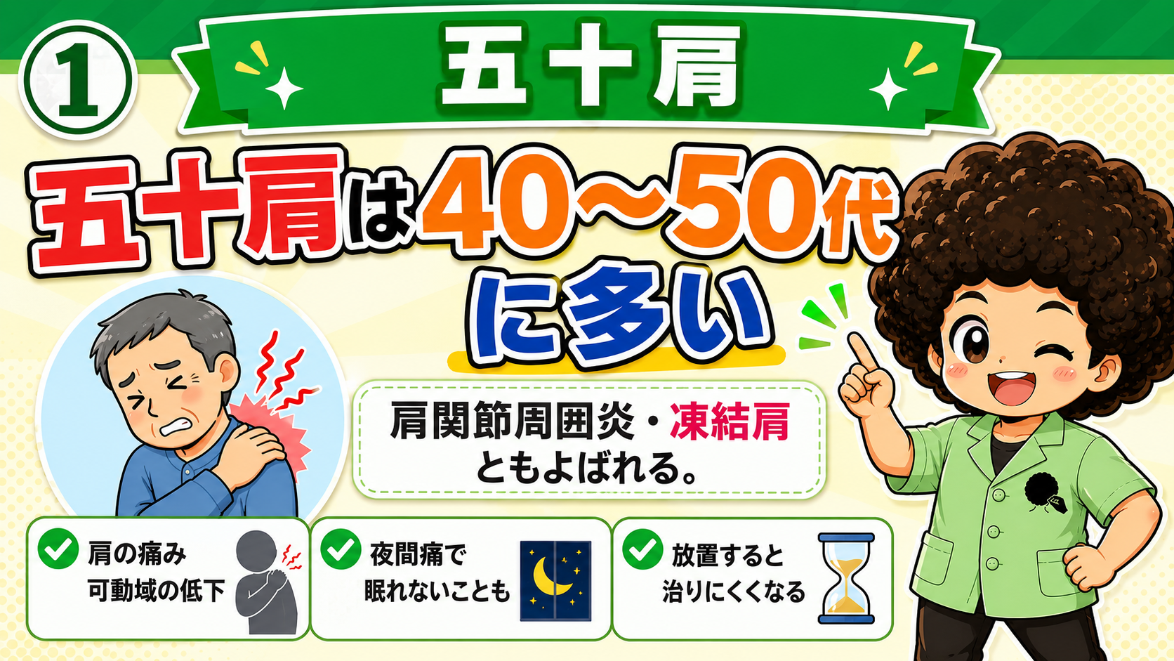 五十肩のリハビリテーション｜五十肩のリハビリテーション 1