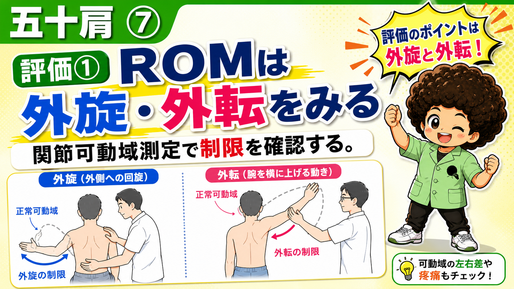 評価のポイントは外旋と外転。左右差と疼痛もあわせて確認する