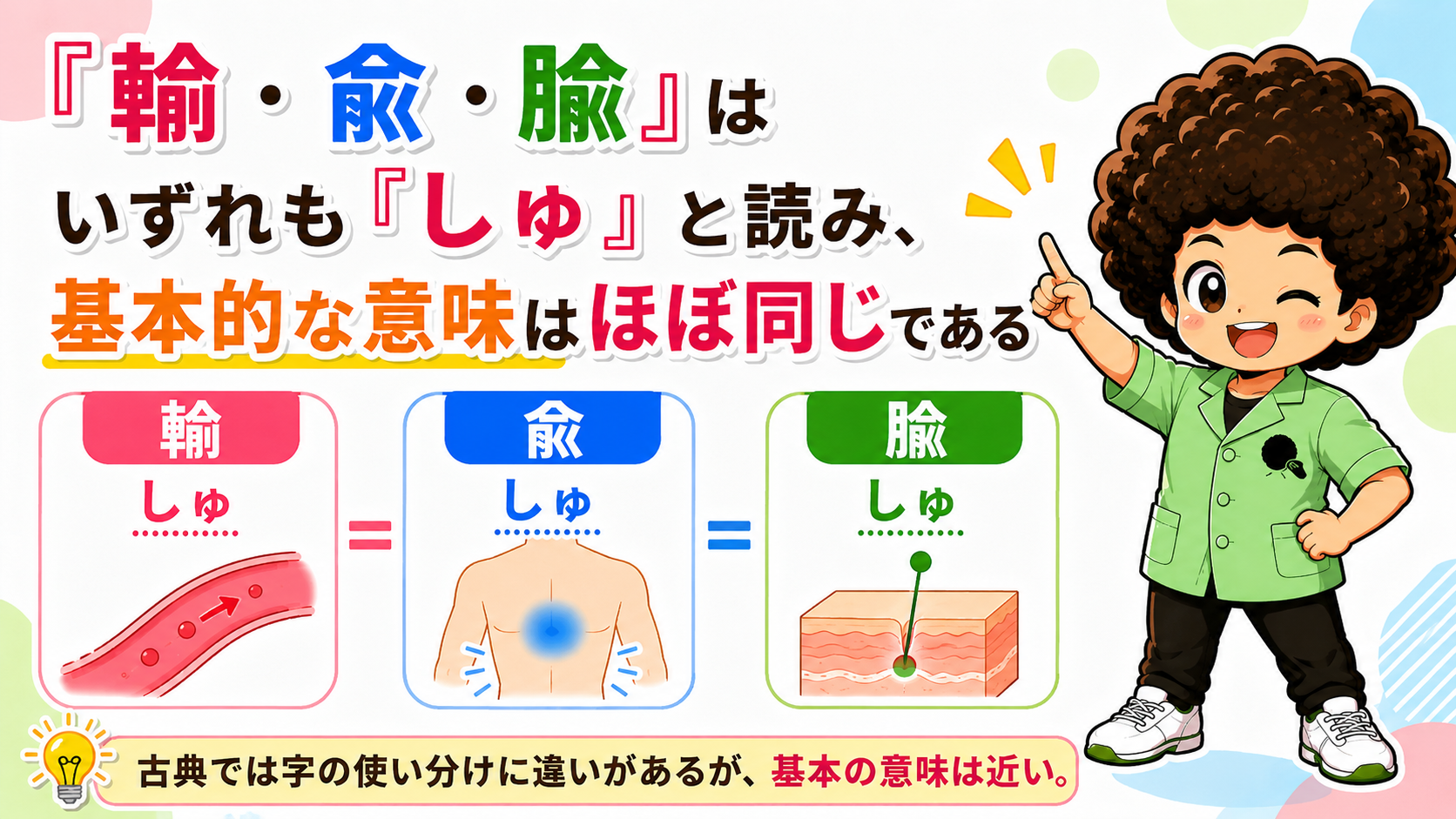 『輸・兪・腧』はいずれも「しゅ」と読み、基本的な意味はほぼ同じ
