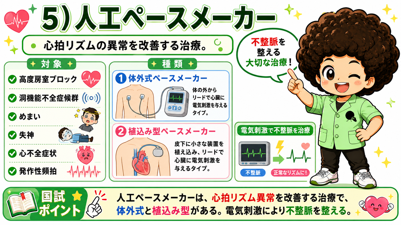 人工ペースメーカー｜人工ペースメーカー 1
